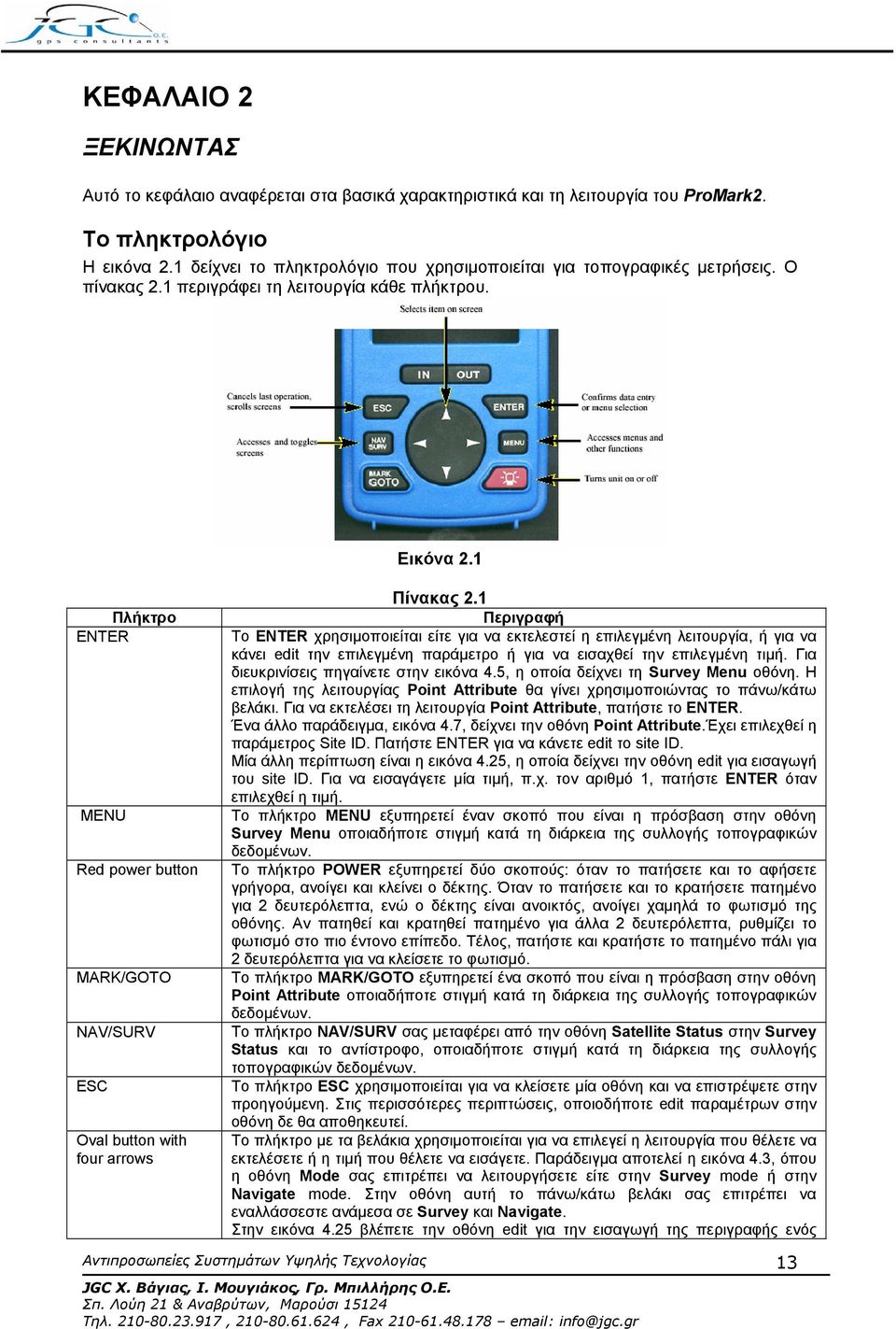 1 Πλήκτρο ENTER MENU Red power button MARK/GOTO NAV/SURV ESC Oval button with four arrows Πίνακας 2.