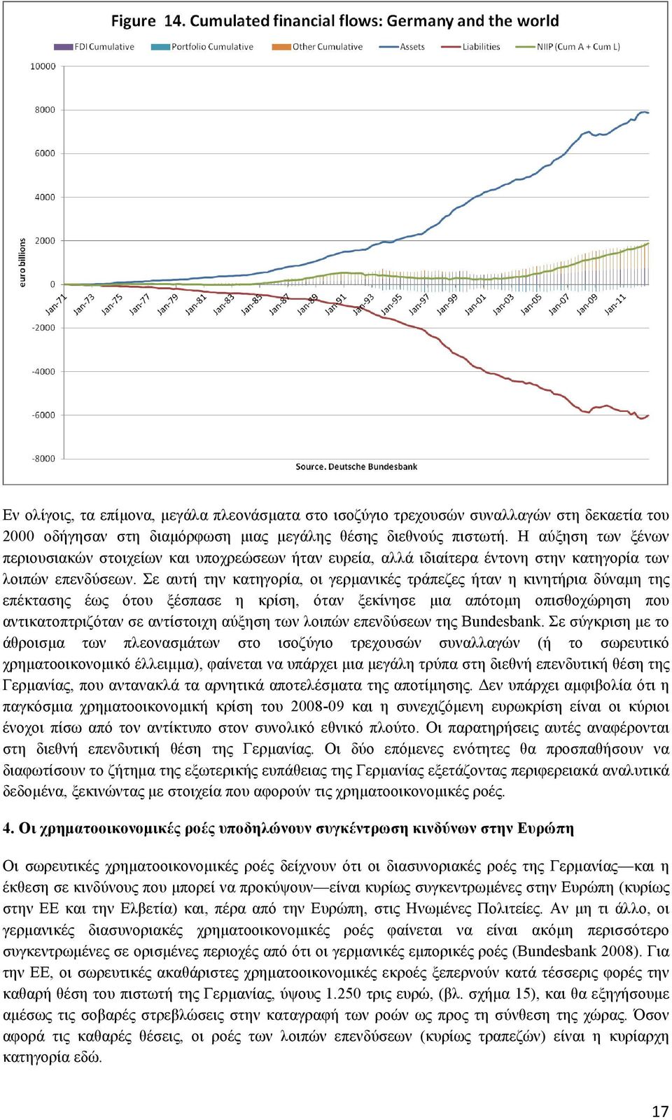 Σε αυτή την κατηγορία, οι γερµανικές τράπεζες ήταν η κινητήρια δύναµη της επέκτασης έως ότου ξέσπασε η κρίση, όταν ξεκίνησε µια απότοµη οπισθοχώρηση που αντικατοπτριζόταν σε αντίστοιχη αύξηση των