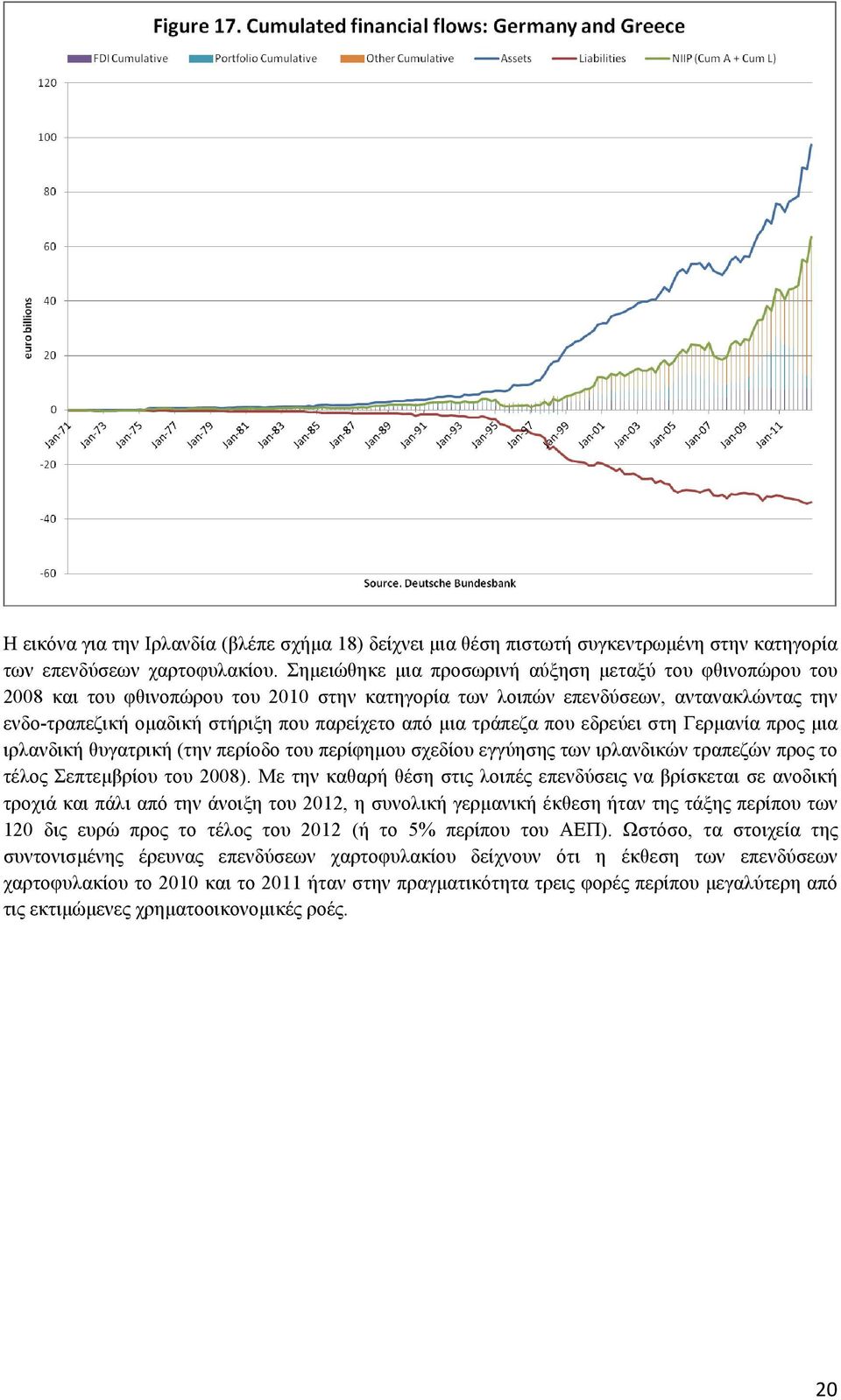 τράπεζα που εδρεύει στη Γερµανία προς µια ιρλανδική θυγατρική (την περίοδο του περίφηµου σχεδίου εγγύησης των ιρλανδικών τραπεζών προς το τέλος Σεπτεµβρίου του 2008).