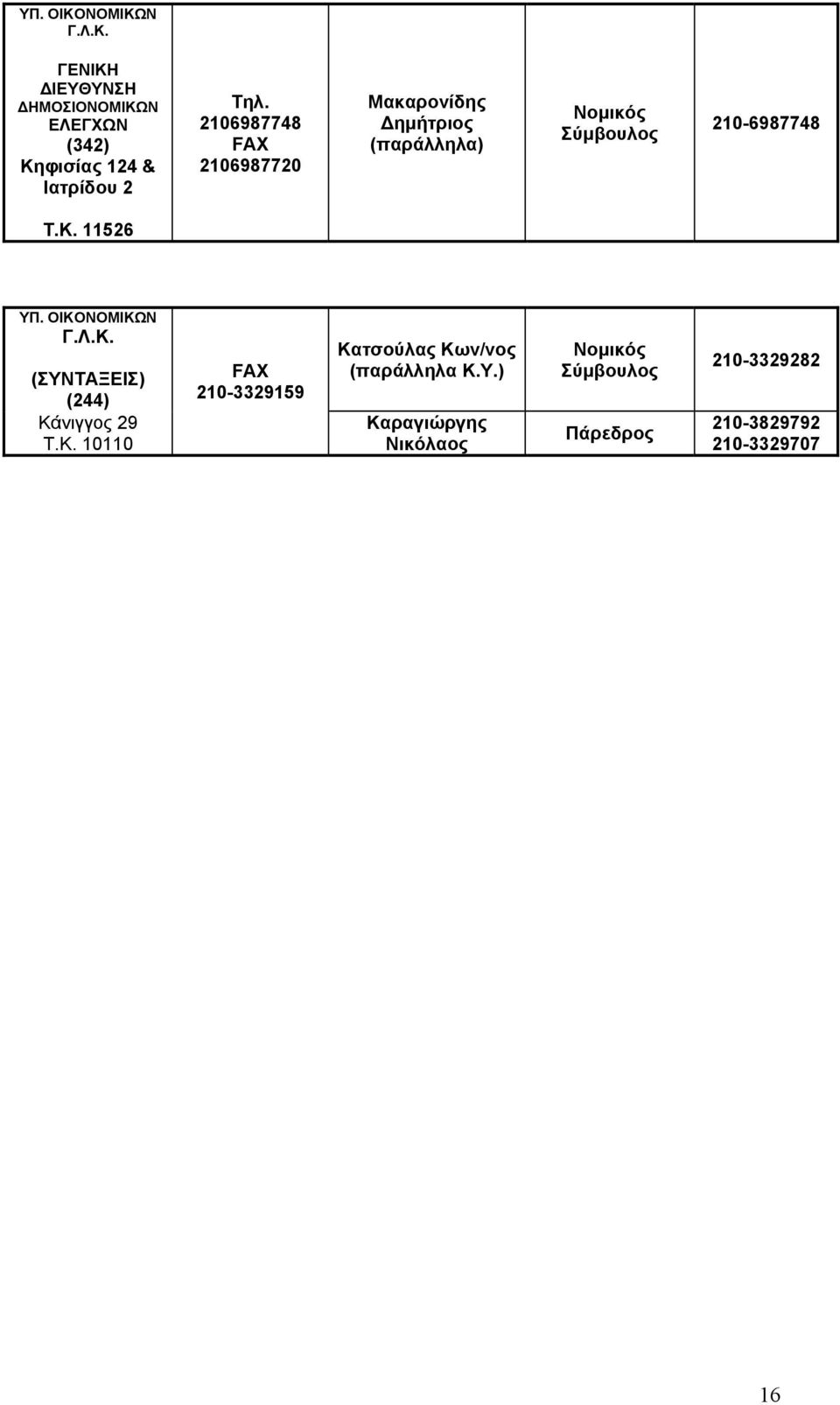 Λ.Κ. (ΣΥΝΤΑΞΕΙΣ) (244) Κάνιγγος 29 Τ.Κ. 10110 210-3329159 Κατσούλας Κων/νος (παράλληλα Κ.