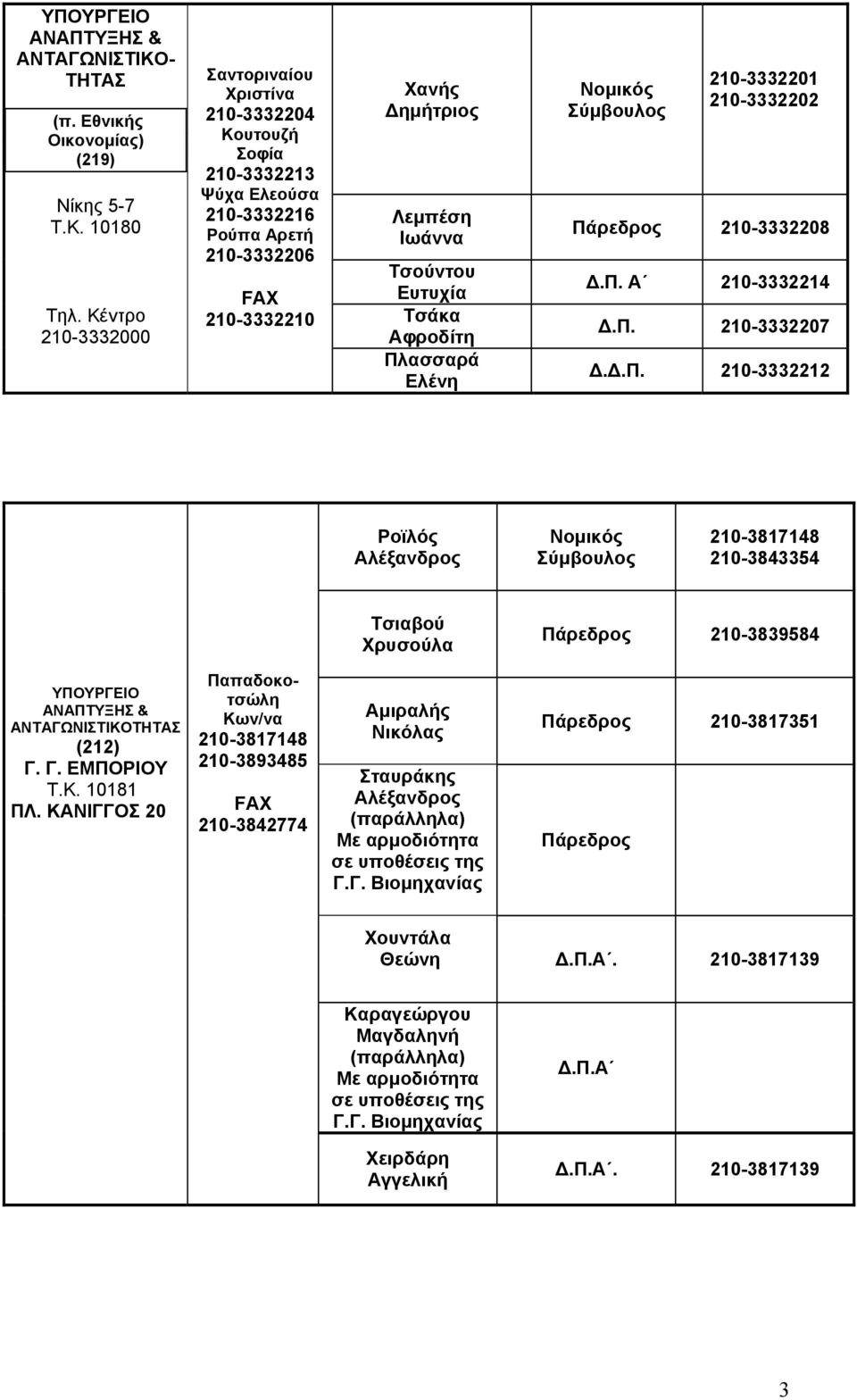 Αφροδίτη Πλασσαρά Ελένη 210-3332201 210-3332202 210-3332208 Δ.Π. Α 210-3332214 Δ.Π. 210-3332207 Δ.Δ.Π. 210-3332212 Ροϊλός Αλέξανδρος 210-3817148 210-3843354 Τσιαβού Χρυσούλα 210-3839584 ΥΠΟΥΡΓΕΙΟ ΑΝΑΠΤΥΞΗΣ & ΑΝΤΑΓΩΝΙΣΤΙΚΟΤΗΤΑΣ (212) Γ.