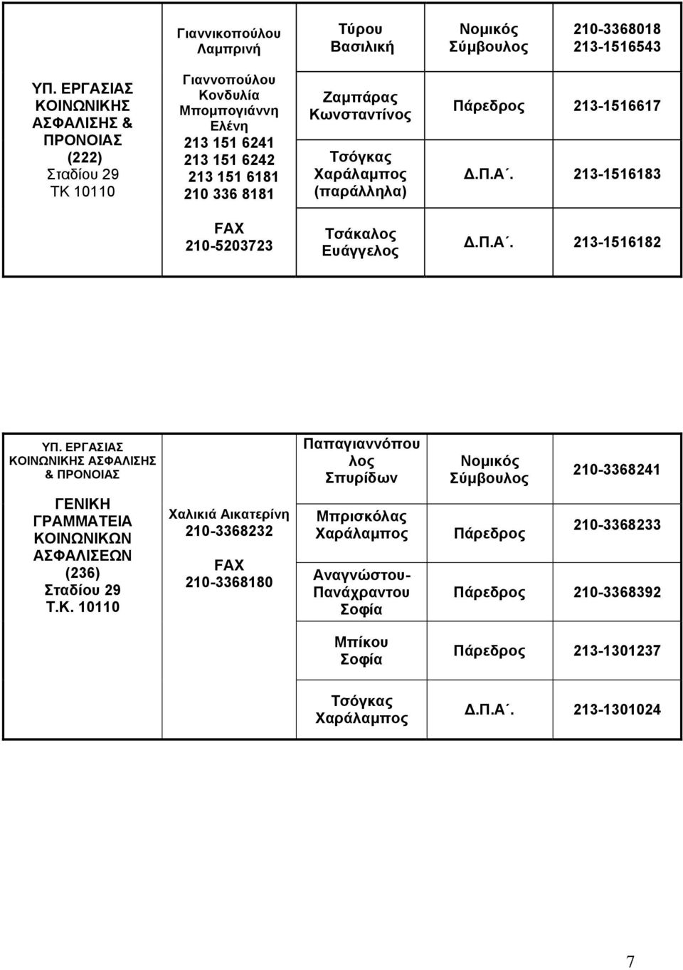 Ζαμπάρας Κωνσταντίνος Τσόγκας Χαράλαμπος 213-1516617 213-1516183 210-5203723 Τσάκαλος Ευάγγελος 213-1516182 ΥΠ.