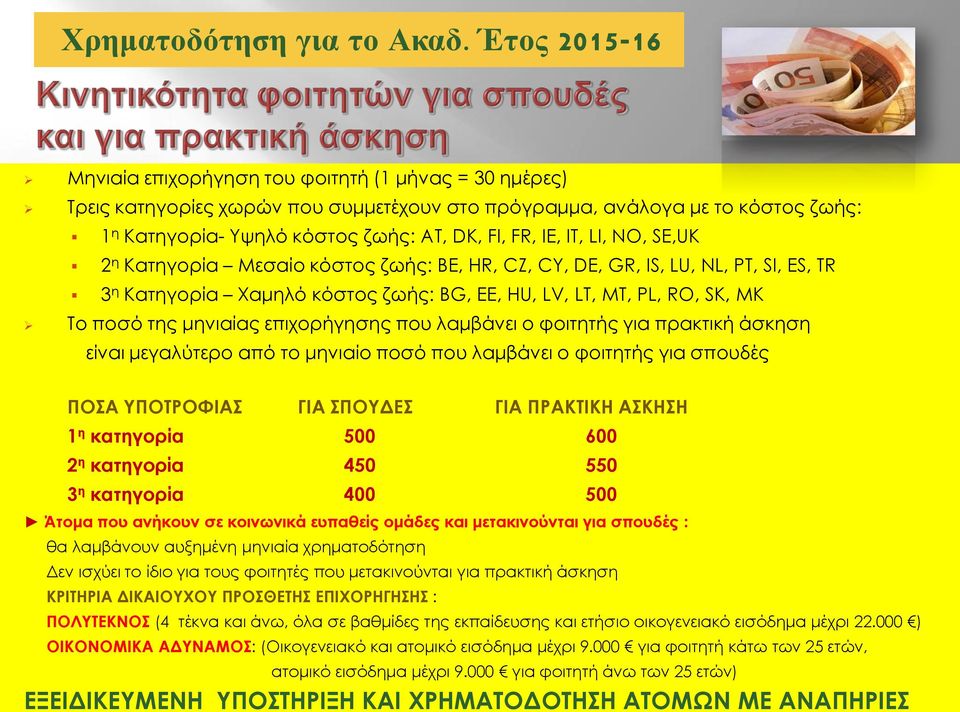 IE, IT, LI, NO, SE,UK 2 η Κατηγορία Μεσαίο κόστος ζωής: BE, HR, CZ, CY, DE, GR, IS, LU, NL, PT, SI, ES, TR 3 η Κατηγορία Χαμηλό κόστος ζωής: BG, EE, HU, LV, LT, MT, PL, RO, SK, MK Το ποσό της