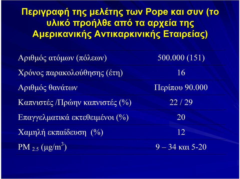 000 (151) Χρόνος παρακολούθησης (έτη) 16 Αριθμός θανάτων Περίπου 90.