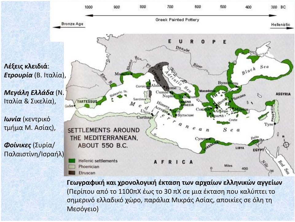 Ασίας), Φοίνικες (Συρία/ Παλαιστίνη/Ισραήλ) Γεωγραφική και χρονολογική έκταση των