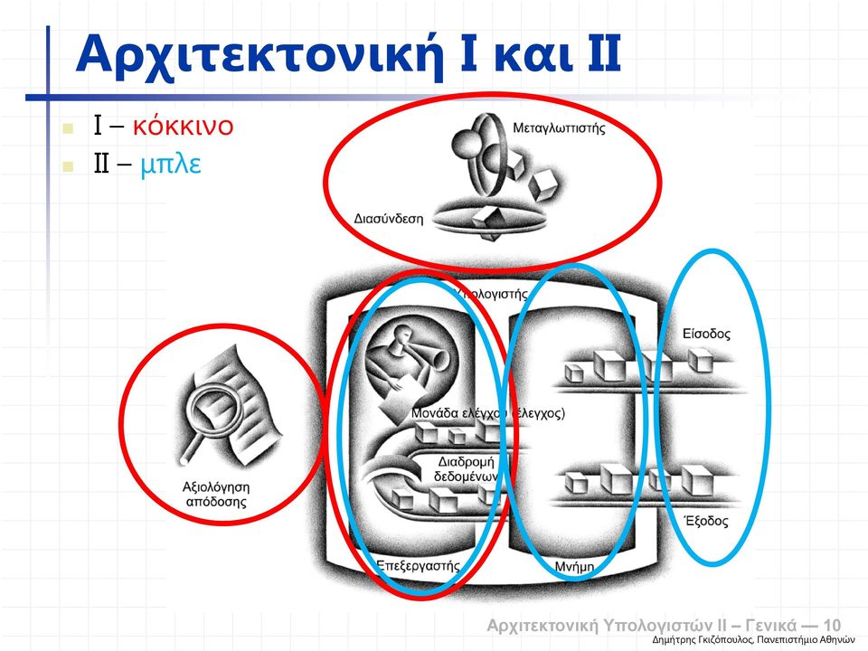 µπλε Αρχιτεκτονική