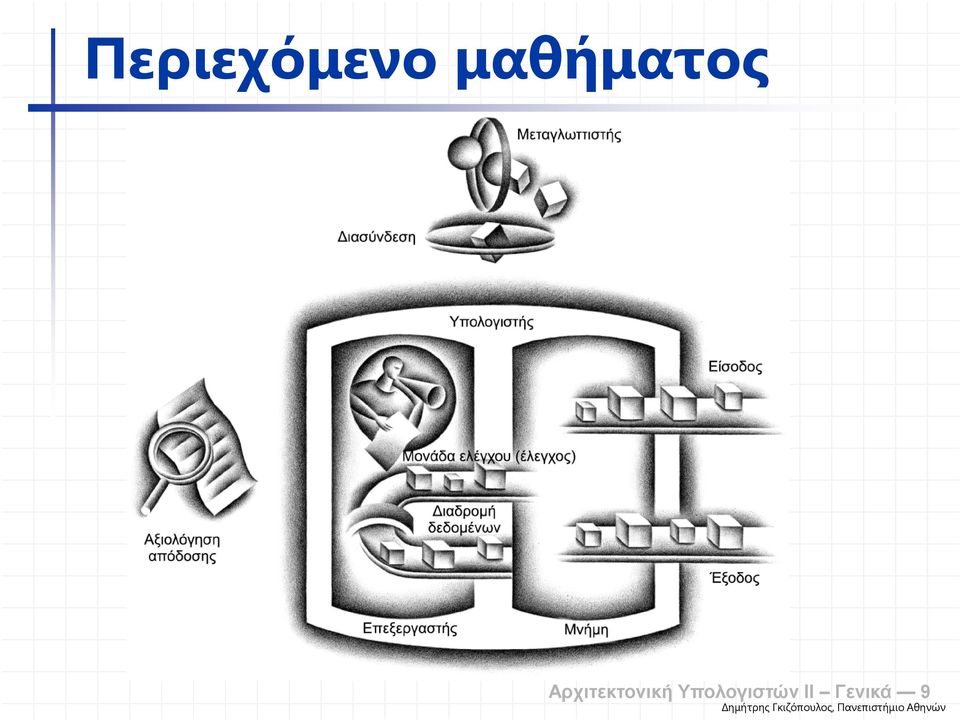 Αρχιτεκτονική