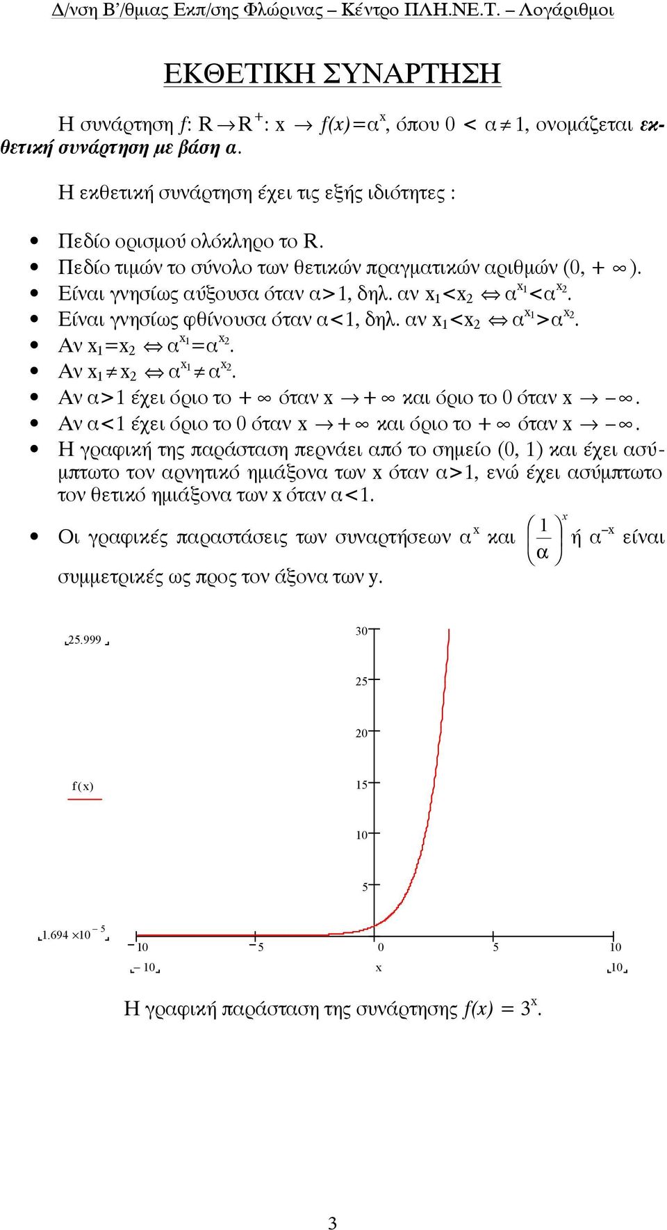 Αν x x α x α x. Αν α> έχει όριο το + όταν x + και όριο το 0 όταν x. Αν α< έχει όριο το 0 όταν x + και όριο το + όταν x.