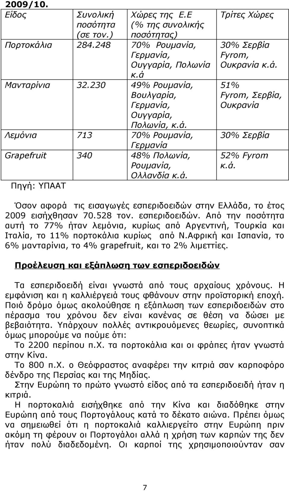 ά. Πηγή: ΥΠΑΑΤ Όσον αφορά τις εισαγωγές εσπεριδοειδών στην Ελλάδα, το έτος 2009 εισήχθησαν 70.528 τον. εσπεριδοειδών. Από την ποσότητα αυτή το 77% ήταν λεμόνια, κυρίως από Αργεντινή, Τουρκία και Ιταλία, το 11% πορτοκάλια κυρίως από Ν.