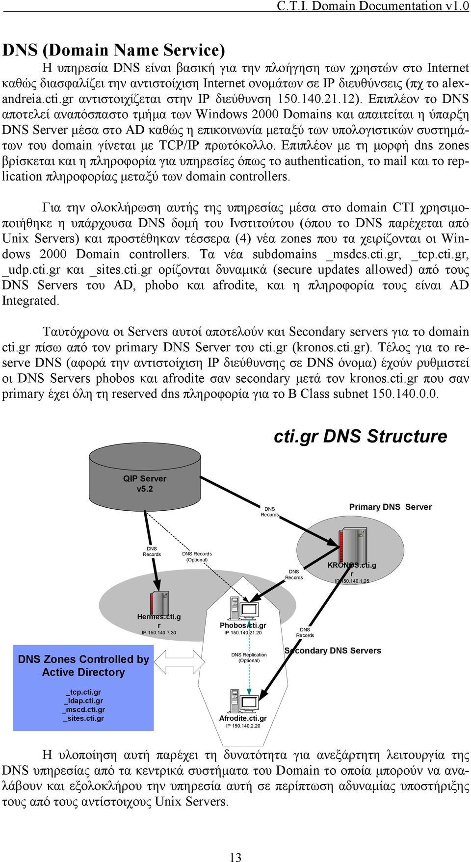 Επιπλέον το DNS αποτελεί αναπόσπαστο τμήμα των Windows 2000 Domains και απαιτείται η ύπαρξη DNS Server μέσα στο AD καθώς η επικοινωνία μεταξύ των υπολογιστικών συστημάτων του domain γίνεται με TCP/IP