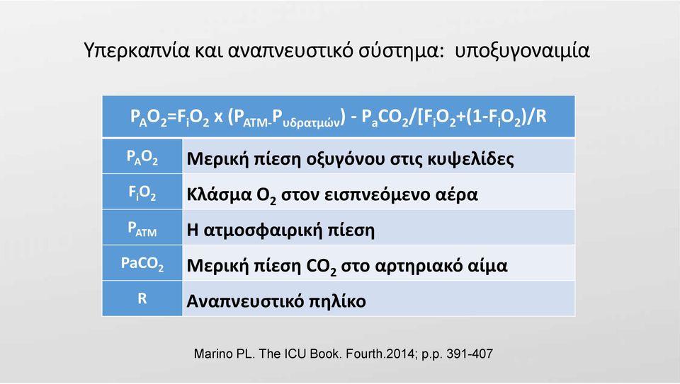 οξυγόνου στις κυψελίδες Κλάσμα Ο 2 στον εισπνεόμενο αέρα Η ατμοσφαιρική πίεση Μερική