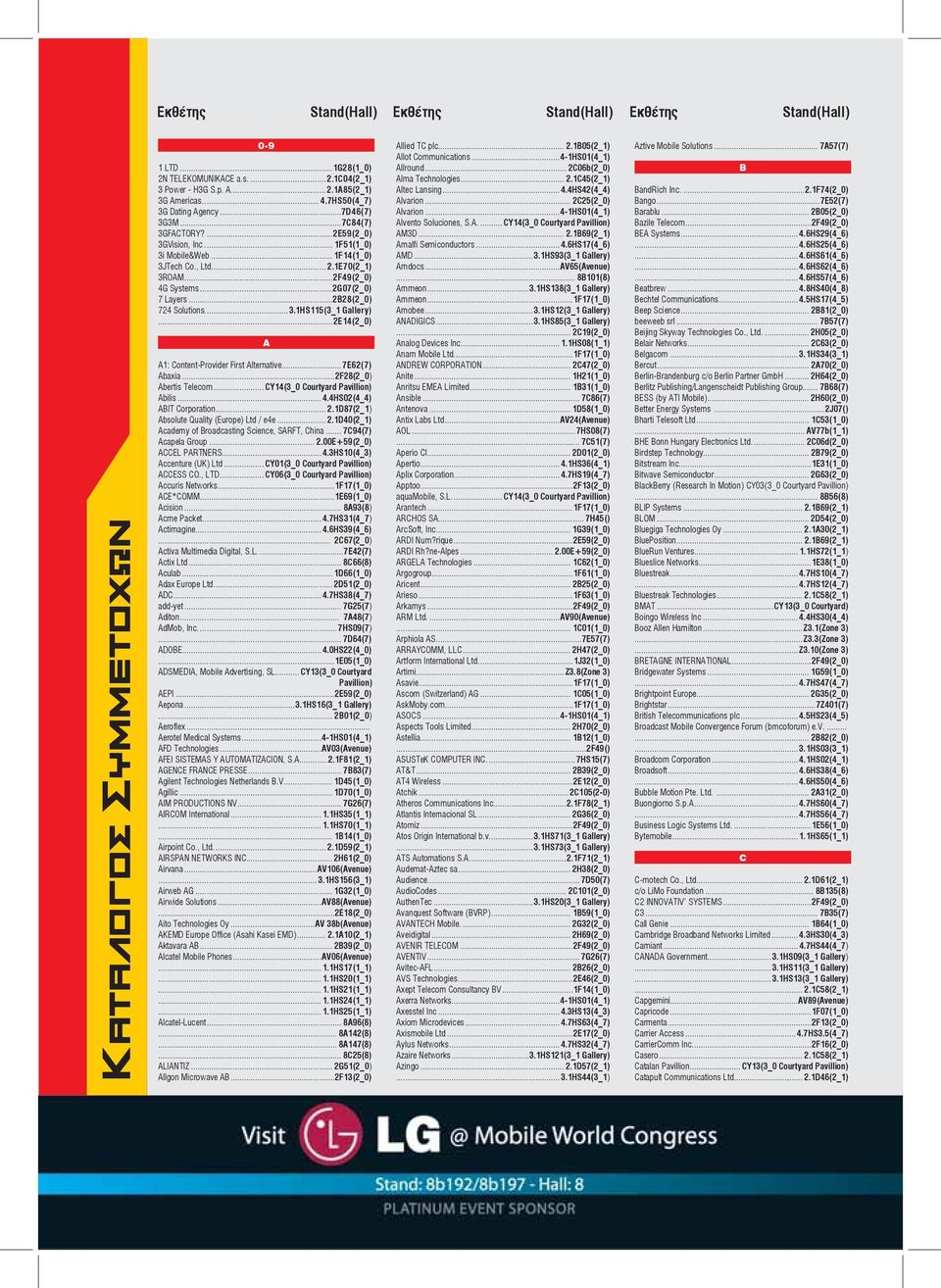 ..2B28(2_0) 724 Solutions...3.1HS115(3_1 Gallery)...2E14(2_0) A A1: Content-Provider First Alternative...7E62(7) Abaxia...2F28(2_0) Abertis Telecom... CY14(3_0 Courtyard Pavillion) Abilis...4.4HS02(4_4) ABIT Corporation.