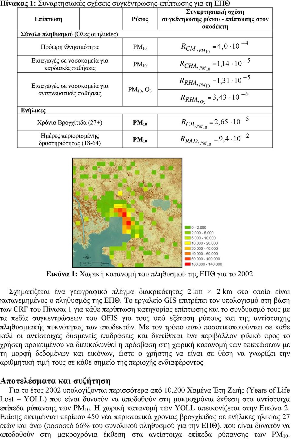 περιορισμένης δραστηριότητας (18-64) PM 10 5 R = 1,14 10 CHA, PM 10 5 R = 1,31 10 RHA, PM 10 6 R RHA, = O 3,43 10 3 5 R = 2,65 10 CB, PM 10 2 R = 9,4 10 RAD, PM 10 Εικόνα 1: Χωρική κατανομή του