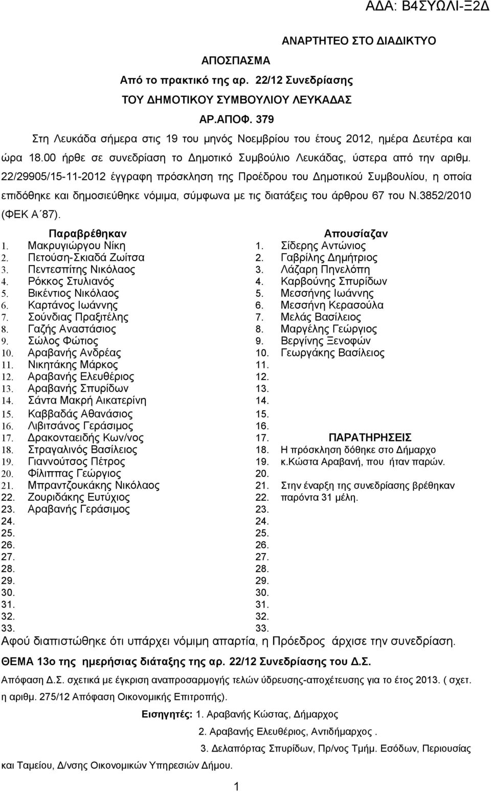 22/29905/15-11-2012 έγγραφη πρόσκληση της Προέδρου του Δημοτικού Συμβουλίου, η οποία επιδόθηκε και δημοσιεύθηκε νόμιμα, σύμφωνα με τις διατάξεις του άρθρου 67 του Ν.3852/2010 (ΦΕΚ Α 87).