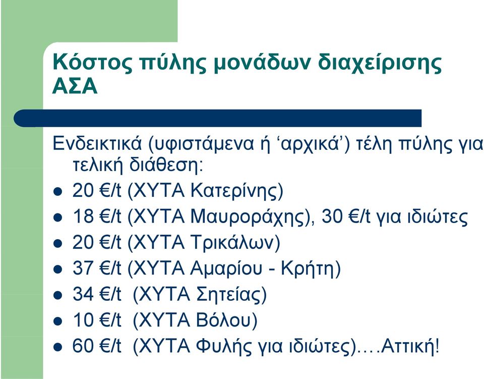 30 /t για ιδιώτες δώ 20 /t (ΧΥΤΑ Τρικάλων) ) 37 /t (ΧΥΤΑ Αμαρίου - Κρήτη)