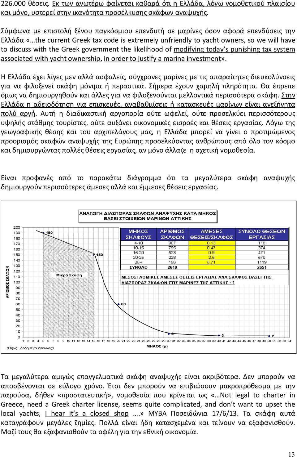 Greek government the likelihood of modifying today s punishing tax system associated with yacht ownership, in order to justify a marina investment».