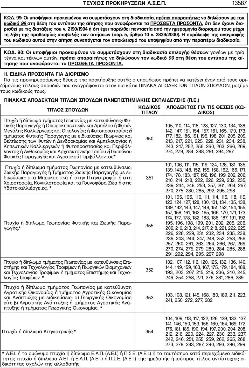 ρισθεί με τις διατάξεις του ν. 2190/1994 ή ότι έχει παρέλθει πενταετία από την ημερομηνία διορισμού τους μέχρι τη λήξη της προθεσμίας υποβολής των αιτήσεων (παρ. 5, άρθρο 10 ν. 2839/2000).