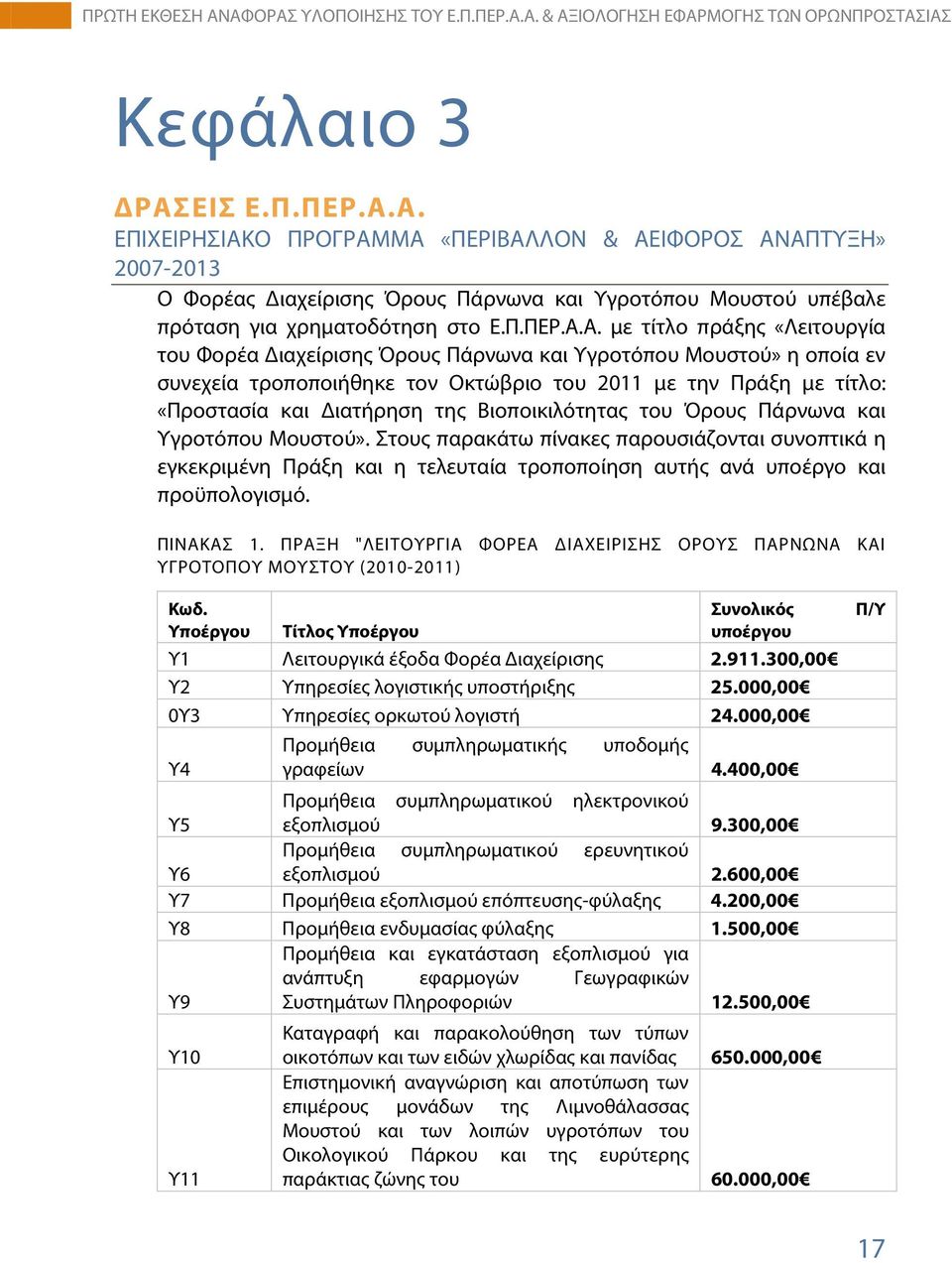 Α. ΕΠΙΧΕΙΡΗΣΙΑΚΟ ΠΡΟΓΡΑΜΜΑ «ΠΕΡΙΒΑΛΛΟΝ & ΑΕΙΦΟΡΟΣ ΑΝΑΠΤΥΞΗ» 2007-2013 Ο Φορέας Διαχείρισης Όρους Πάρνωνα και Υγροτόπου Μουστού υπέβαλε πρόταση για χρηματοδότηση στο Ε.Π.ΠΕΡ.Α.Α. με τίτλο πράξης