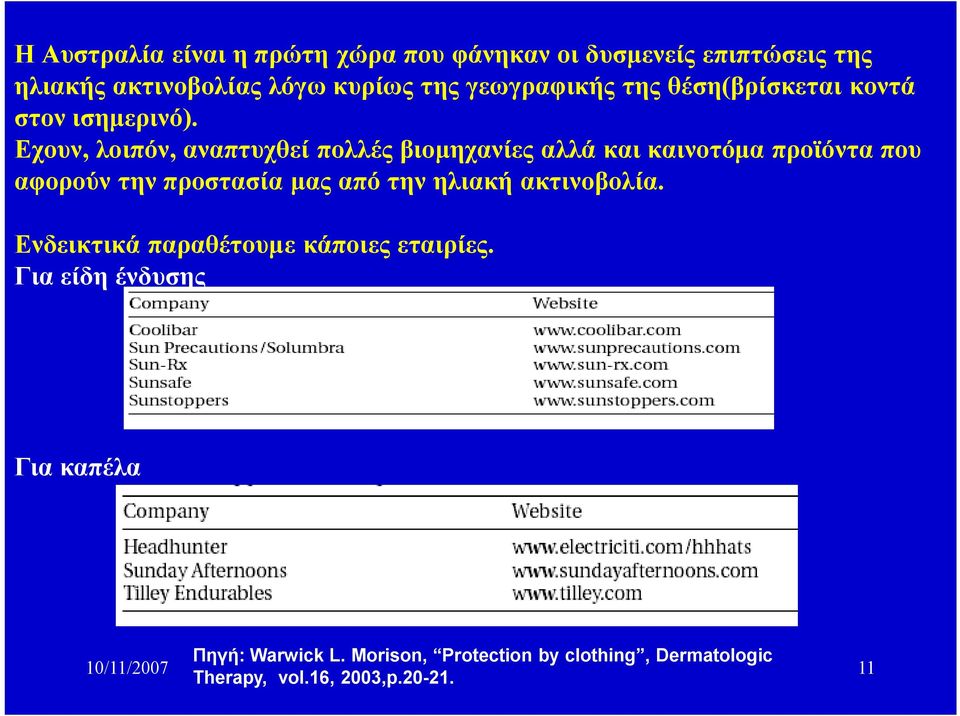 Εχουν, λοιπόν, αναπτυχθεί πολλές βιομηχανίες αλλά και καινοτόμα προϊόντα που αφορούν την προστασία μας από την ηλιακή