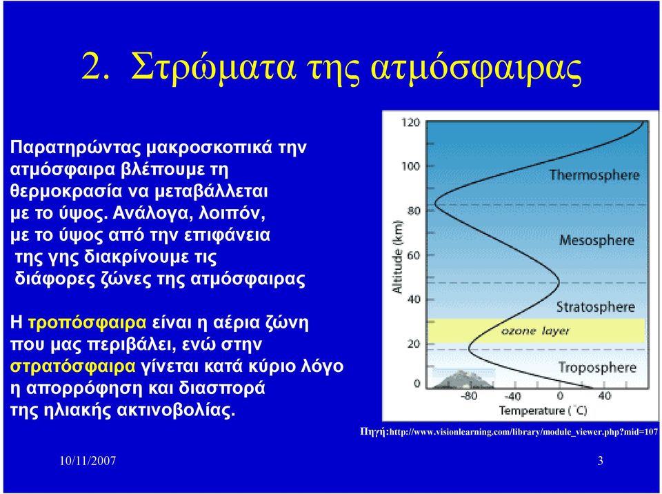 Ανάλογα, λοιπόν, με το ύψος από την επιφάνεια της γης διακρίνουμε τις διάφορες ζώνες της ατμόσφαιρας Η