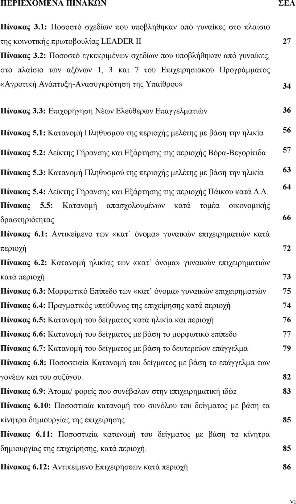 3: Επιχορήγηση Νέων Ελεύθερων Επαγγελματιών 36 Πίνακας 5.1: Κατανομή Πληθυσμού της περιοχής μελέτης με βάση την ηλικία 56 Πίνακας 5.