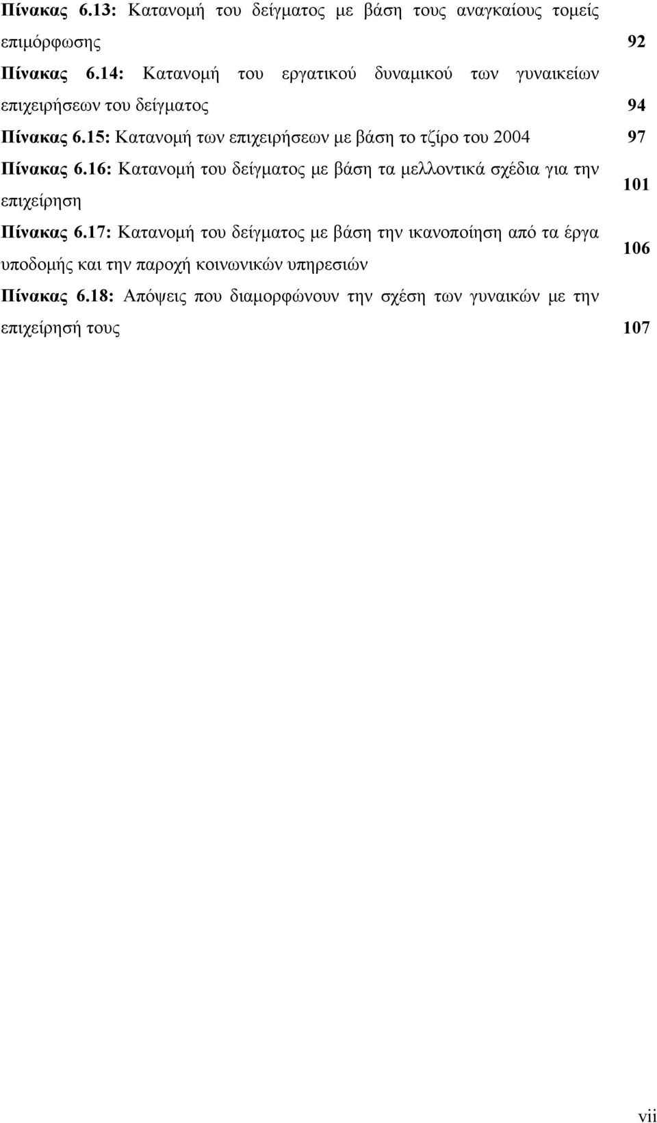 15: Κατανομή των επιχειρήσεων με βάση το τζίρο του 2004 97 Πίνακας 6.