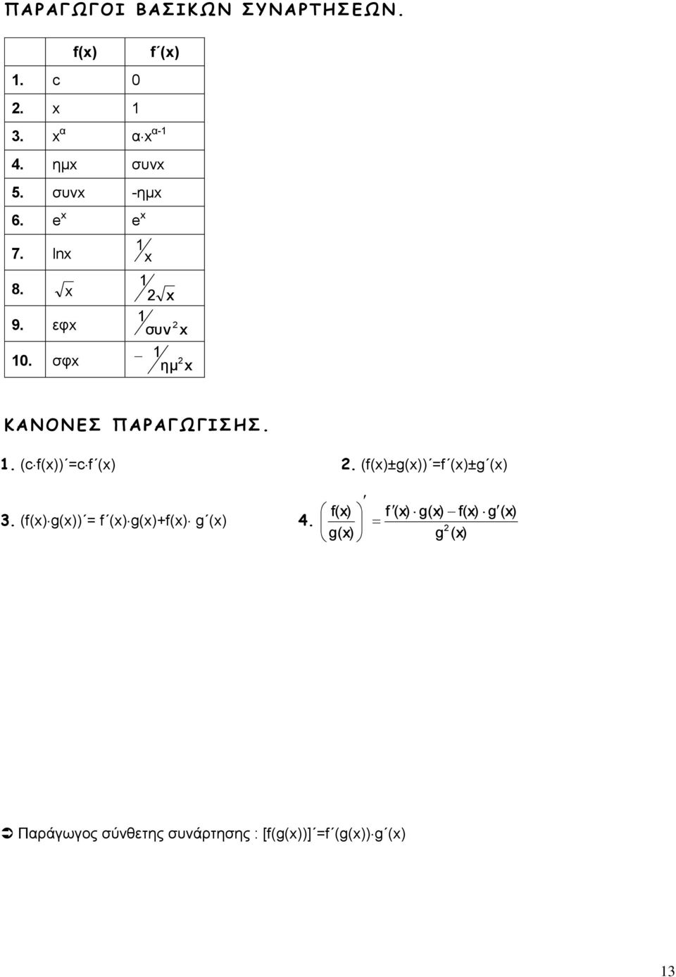 σφx ημ x Κ Α Ν Ο Ν Ε Σ Π Α Ρ Α ΓΩ ΓΙ Σ Η Σ. 1. (cf(x)) =cf (x) 2. (f(x)±g(x)) =f (x)±g (x) 3.