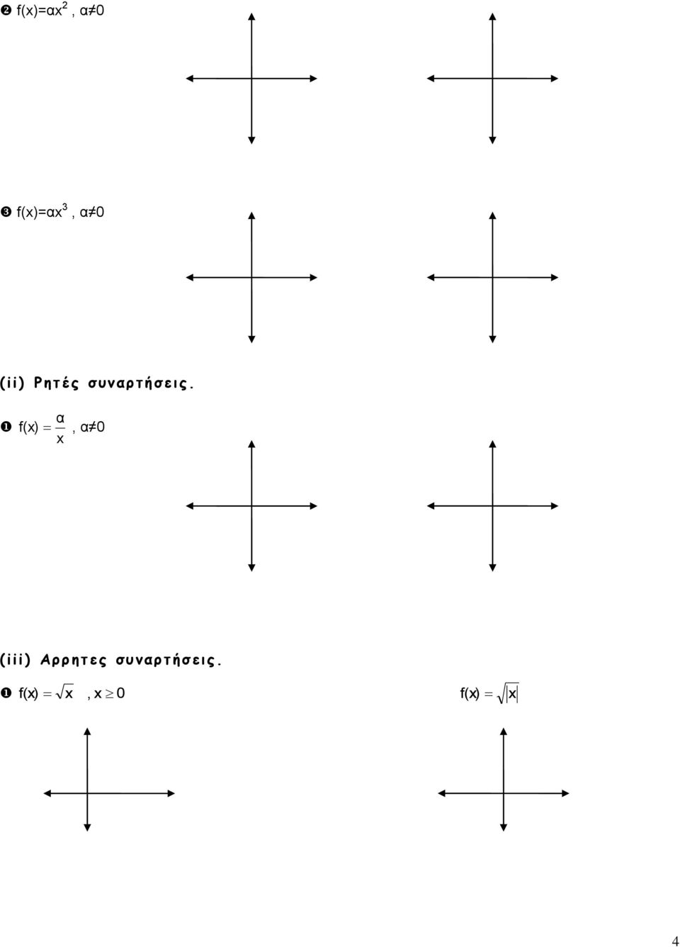 α f(x), α 0 x ( iii) Αρ ρητες