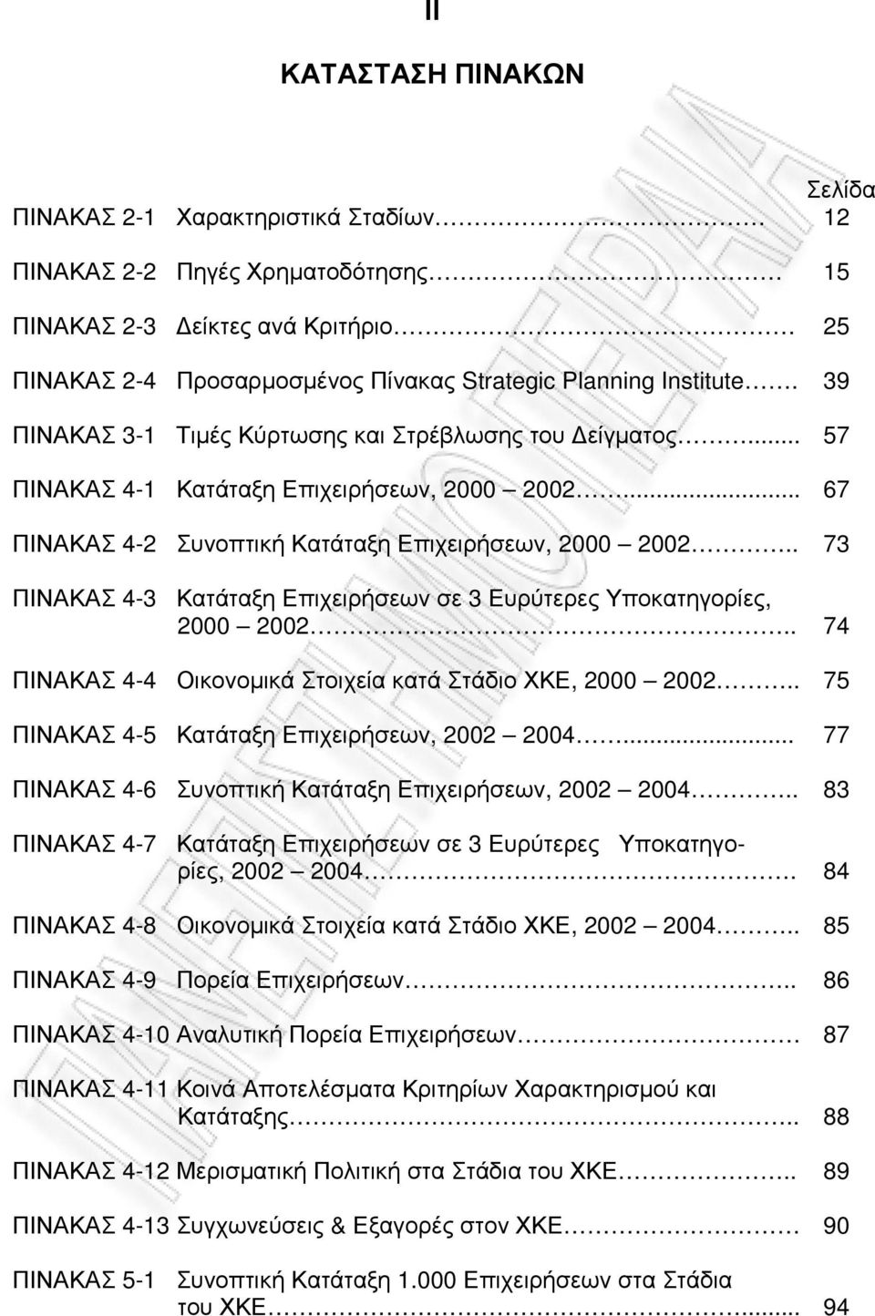 . 73 ΠΙΝΑΚΑΣ 4-3 Κατάταξη Επιχειρήσεων σε 3 Ευρύτερες Υποκατηγορίες, 2000 2002.. 74 ΠΙΝΑΚΑΣ 4-4 Οικονοµικά Στοιχεία κατά Στάδιο ΧΚΕ, 2000 2002.. 75 ΠΙΝΑΚΑΣ 4-5 Κατάταξη Επιχειρήσεων, 2002 2004.