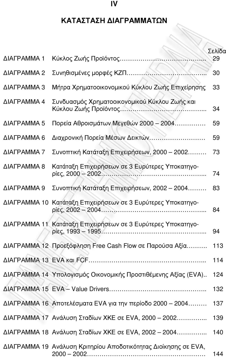 .. 34 ΙΑΓΡΑΜΜΑ 5 Πορεία Αθροισµάτων Μεγεθών 2000 2004 59 ΙΑΓΡΑΜΜΑ 6 ιαχρονική Πορεία Μέσων εικτών 59 ΙΑΓΡΑΜΜΑ 7 Συνοπτική Κατάταξη Επιχειρήσεων, 2000 2002 73 ΙΑΓΡΑΜΜΑ 8 Κατάταξη Επιχειρήσεων σε 3