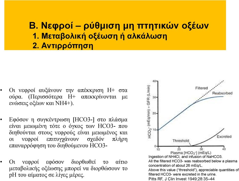 διηθούµενου HCO3- Οι νεφροί εφόσον διορθωθεί το αίτιο µεταβολικής οξέωσης µπορεί να διορθώσουν το ph του αίµατος σε λίγες µέρες. Ιngestion of NH4Cl, and infusion of NaHCO3.