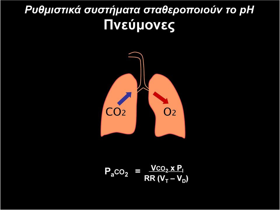 Πνεύµονες CO2 O O2 P a