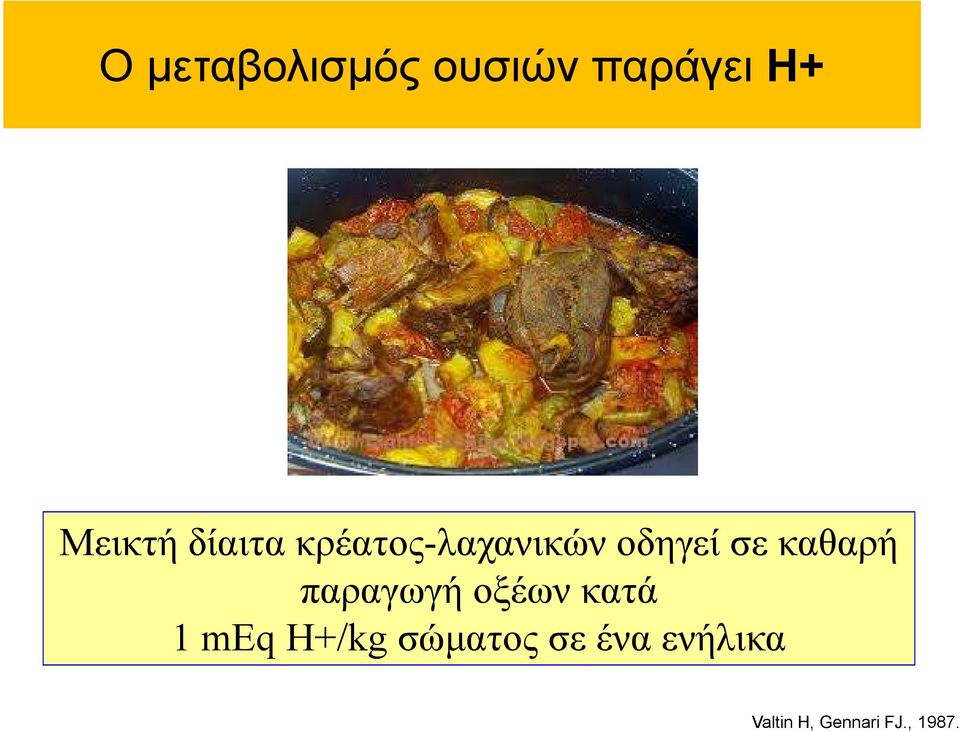 παραγωγή οξέων κατά 1 meq H+/kg σώµατος