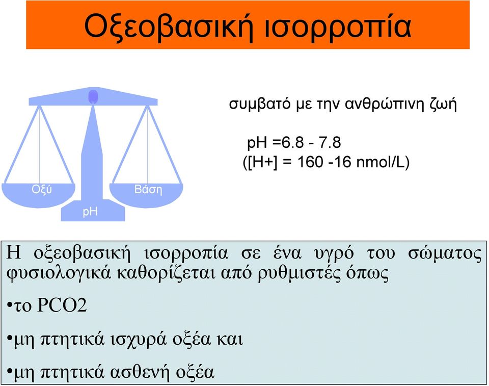 ένα υγρό του σώµατος φυσιολογικά καθορίζεται από ρυθµιστές