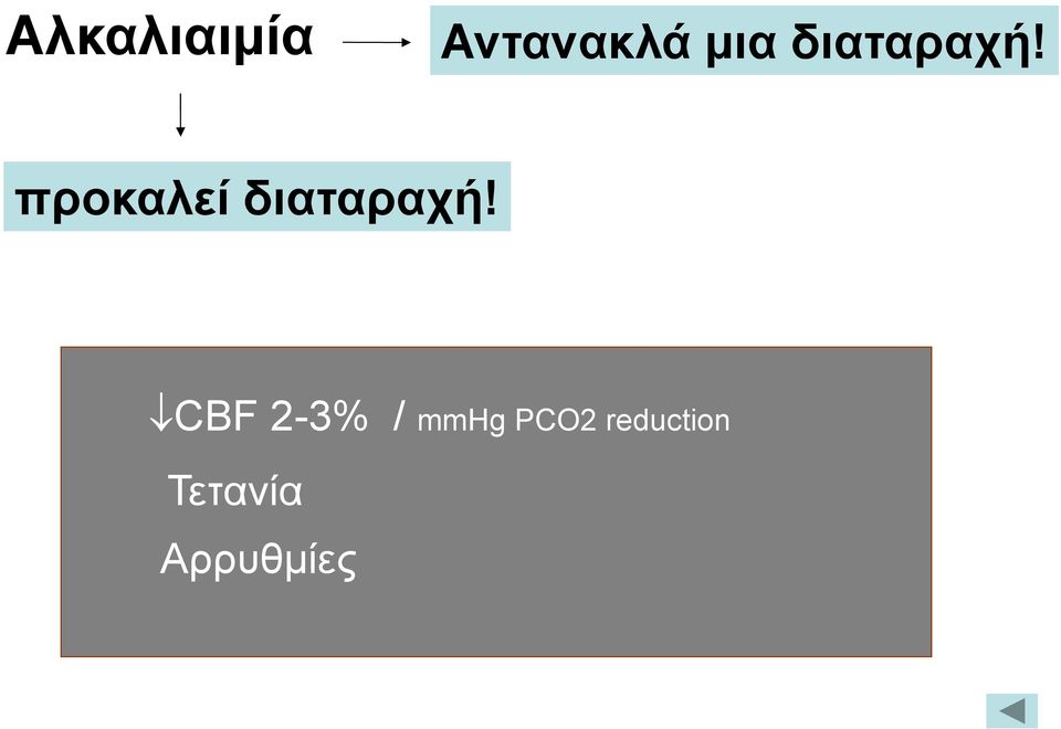 προκαλεί  CBF 2-3% / mmhg