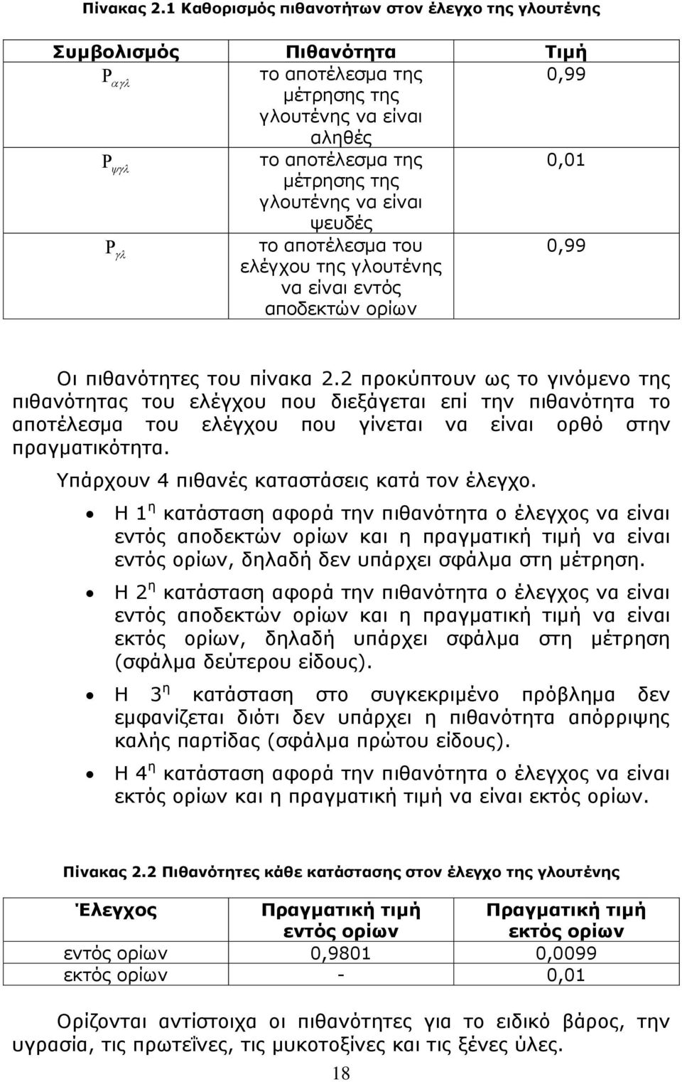 ψευδές το αποτέλεσμα του 0,99 ελέγχου της γλουτένης να είναι εντός αποδεκτών ορίων Οι πιθανότητες του πίνακα 2.