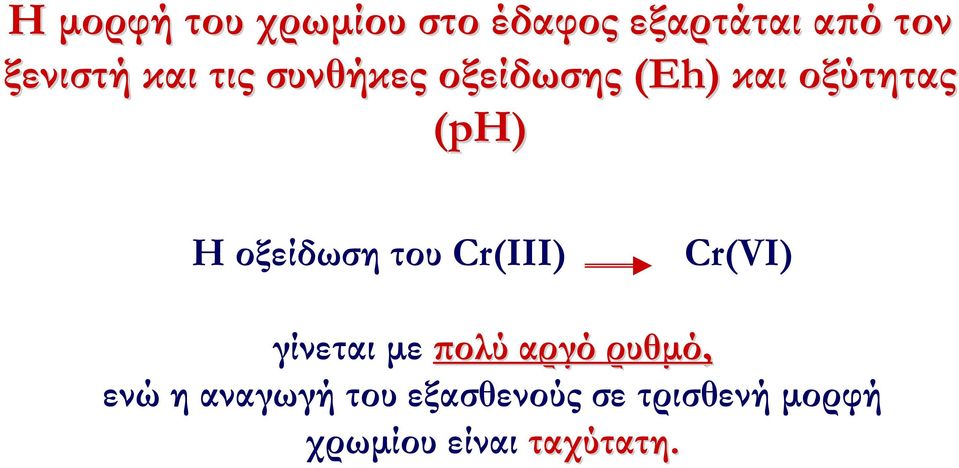 οξείδωση του Cr(III) Cr(VI) γίνεται με πολύ αργό ρυθμό, ενώ