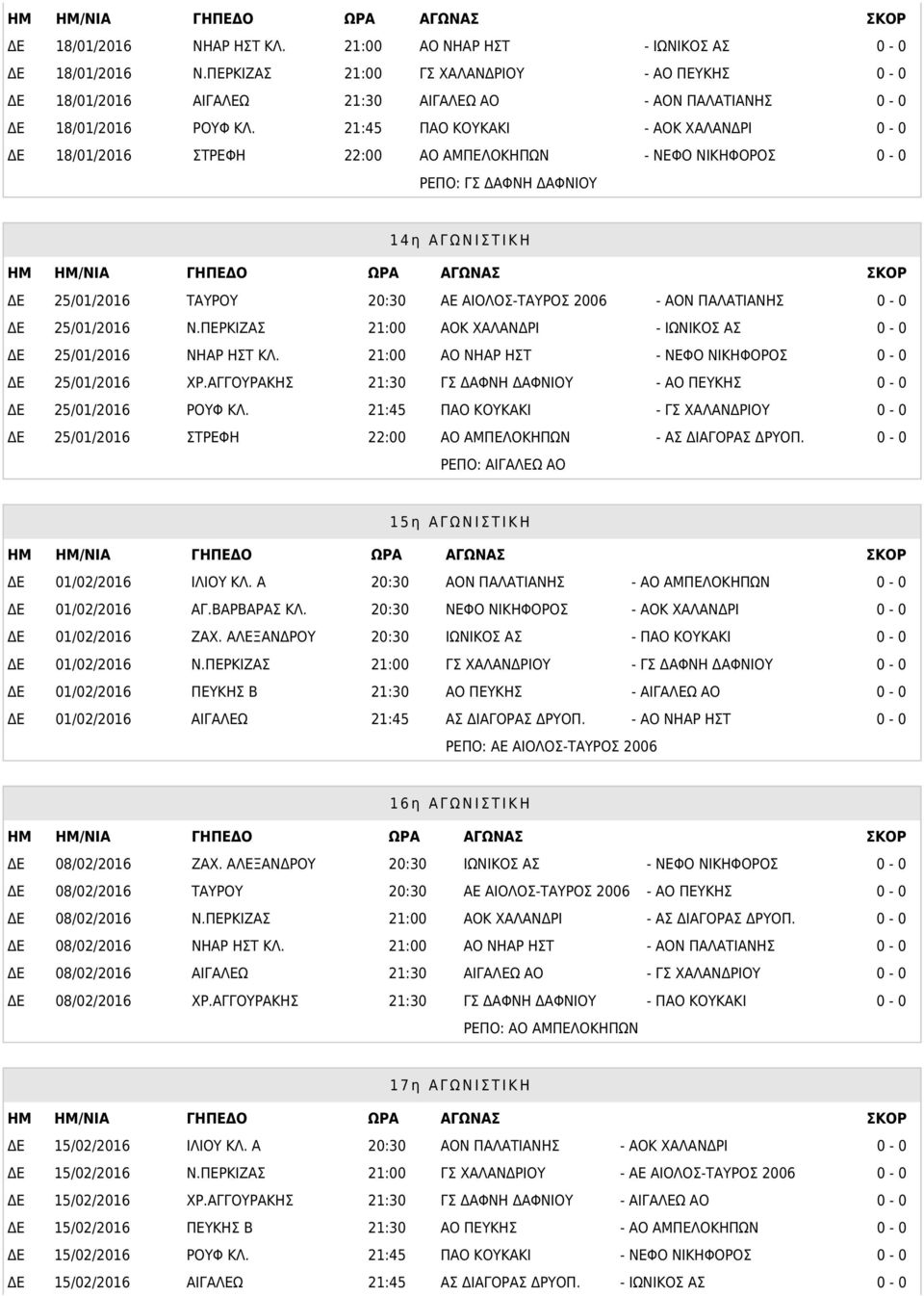 21:45 ΠΑΟ ΚΟΥΚΑΚΙ - ΑΟΚ ΧΑΛΑΝΔΡΙ 0-0 ΔΕ 18/01/2016 ΣΤΡΕΦΗ 22:00 ΑΟ ΑΜΠΕΛΟΚΗΠΩΝ - ΝΕΦΟ ΝΙΚΗΦΟΡΟΣ 0-0 ΡΕΠΟ: ΓΣ ΔΑΦΝΗ ΔΑΦΝΙΟΥ 14η ΑΓΩΝΙΣΤΙΚΗ ΔΕ 25/01/2016 ΤΑΥΡΟΥ 20:30 ΑΕ ΑΙΟΛΟΣ-ΤΑΥΡΟΣ 2006 - ΑΟΝ