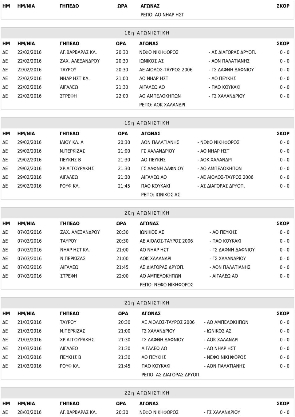 21:00 ΑΟ ΝΗΑΡ ΗΣΤ - ΑΟ ΠΕΥΚΗΣ 0-0 ΔΕ 22/02/2016 ΑΙΓΑΛΕΩ 21:30 ΑΙΓΑΛΕΩ ΑΟ - ΠΑΟ ΚΟΥΚΑΚΙ 0-0 ΔΕ 22/02/2016 ΣΤΡΕΦΗ 22:00 ΑΟ ΑΜΠΕΛΟΚΗΠΩΝ - ΓΣ ΧΑΛΑΝΔΡΙΟΥ 0-0 ΡΕΠΟ: ΑΟΚ ΧΑΛΑΝΔΡΙ 19η ΑΓΩΝΙΣΤΙΚΗ ΔΕ