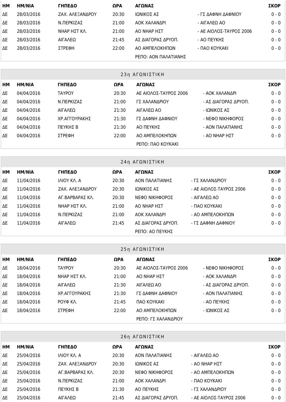 - ΑΟ ΠΕΥΚΗΣ 0-0 ΔΕ 28/03/2016 ΣΤΡΕΦΗ 22:00 ΑΟ ΑΜΠΕΛΟΚΗΠΩΝ - ΠΑΟ ΚΟΥΚΑΚΙ 0-0 ΡΕΠΟ: ΑΟΝ ΠΑΛΑΤΙΑΝΗΣ 23η ΑΓΩΝΙΣΤΙΚΗ ΔΕ 04/04/2016 ΤΑΥΡΟΥ 20:30 ΑΕ ΑΙΟΛΟΣ-ΤΑΥΡΟΣ 2006 - ΑΟΚ ΧΑΛΑΝΔΡΙ 0-0 ΔΕ 04/04/2016 Ν.
