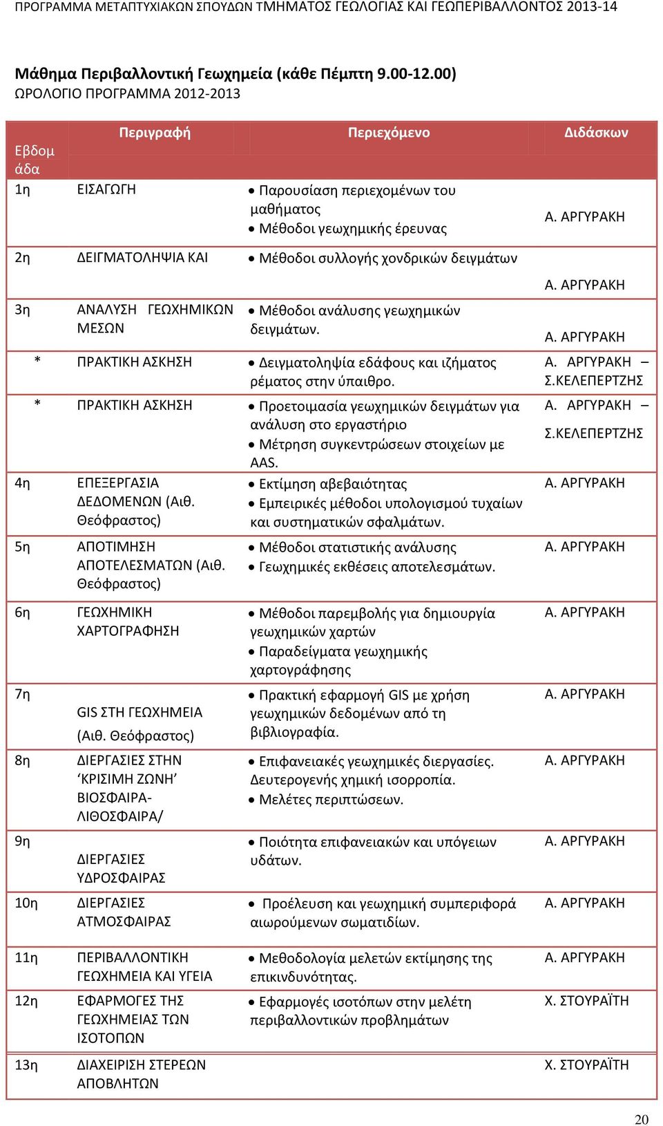 ΑΡΓΥΡΑΚΗ 2η ΔΕΙΓΜΑΤΟΛΗΨΙΑ ΚΑΙ Μέθοδοι συλλογής χονδρικών δειγμάτων 3η 4η 5η 6η 7η 8η 9η 10η ΑΝΑΛΥΣΗ ΓΕΩΧΗΜΙΚΩΝ ΜΕΣΩΝ Μέθοδοι ανάλυσης γεωχημικών δειγμάτων.