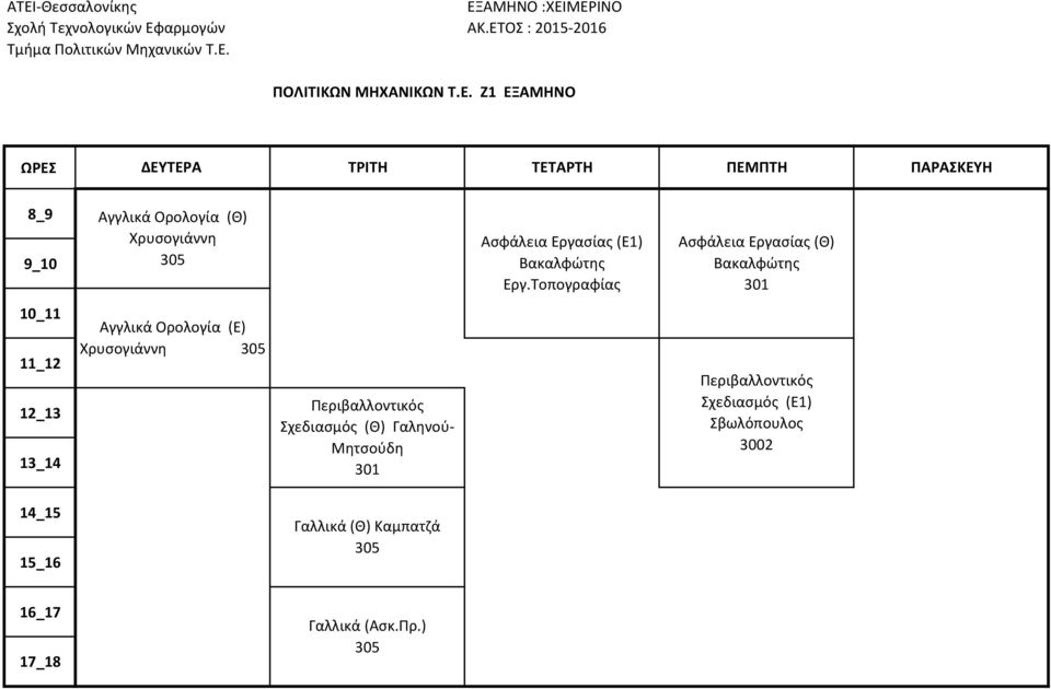 Εργ.Τοπογραφίας Ασφάλεια Εργασίας (Θ) Βακαλφώτης Αγγλικά Ορολογία (Ε)