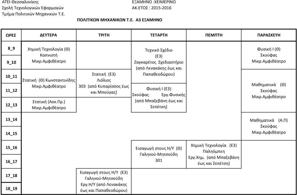 Παπαθεοδώρου) Φυσική Ι (Ε3) Εργ.Φυσικής (από Μπαξεβάνη έως και Σεπέτση) Φυσική Ι (Θ) Μαθηματικά (Θ) Μαθηματικά (Α.