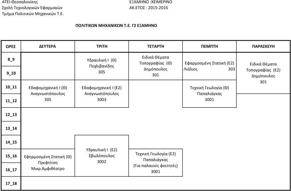 Εδαφομηχανική Ι (Ε2) 3003 Ειδικά Θέματα Τοπογραφίας (Θ) Δημόπουλος Εφαρμοσμένη Στατική (Ε2) Λιόλιος 303