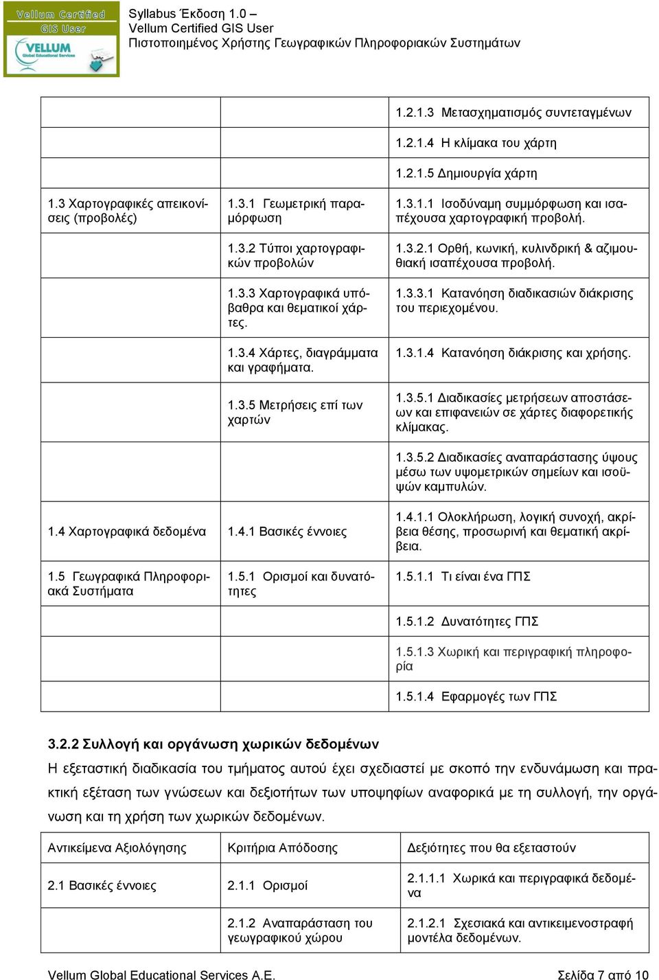 1 Ορθή, κωνική, κυλινδρική & αζιμουθιακή ισαπέχουσα προβολή. 1.3.3.1 Κατανόηση διαδικασιών διάκρισης του περιεχομένου. 1.3.1.4 Κατανόηση διάκρισης και χρήσης. 1.3.5.