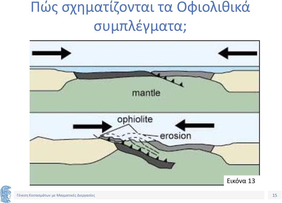 τα Οφιολιθικά