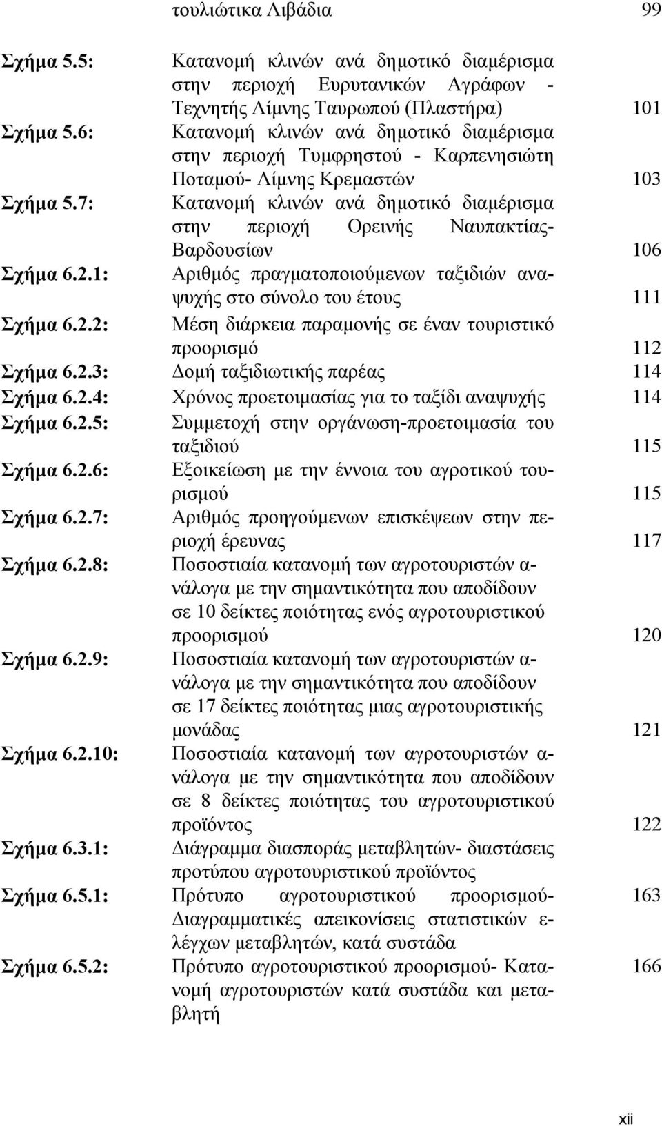 7: Κατανομή κλινών ανά δημοτικό διαμέρισμα στην περιοχή Ορεινής Ναυπακτίας- Βαρδουσίων 106 Σχήμα 6.2.1: Αριθμός πραγματοποιούμενων ταξιδιών αναψυχής στο σύνολο του έτους 111 Σχήμα 6.2.2: Μέση διάρκεια παραμονής σε έναν τουριστικό προορισμό 112 Σχήμα 6.