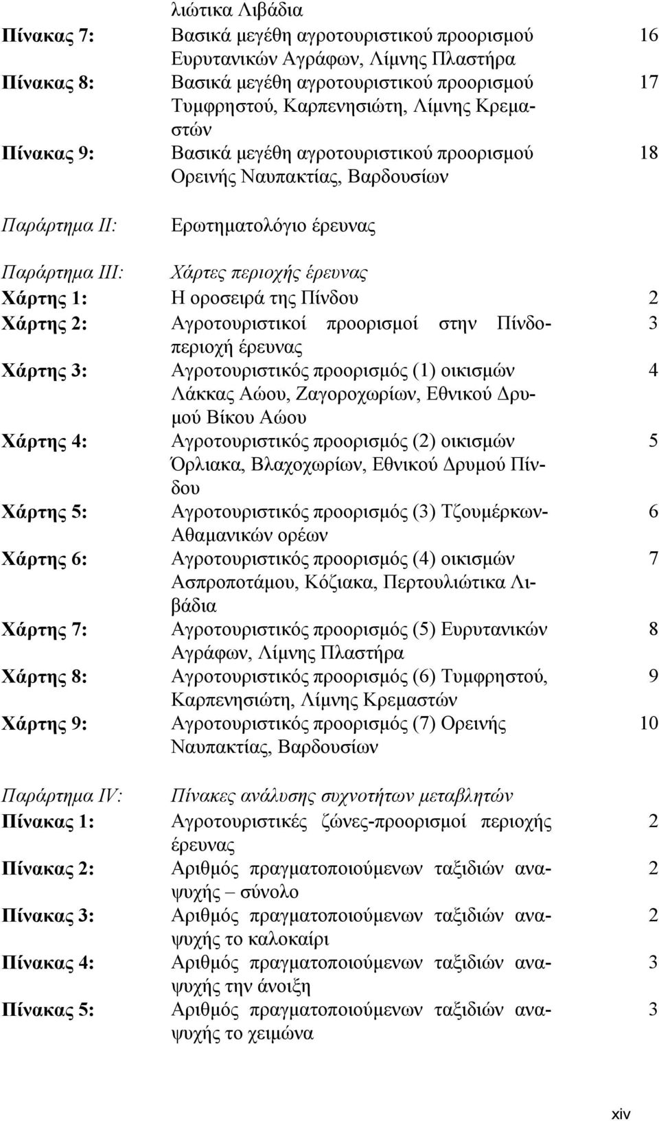 Πίνδου 2 Χάρτης 2: Αγροτουριστικοί προορισμοί στην Πίνδοπεριοχή 3 έρευνας Χάρτης 3: Αγροτουριστικός προορισμός (1) οικισμών 4 Λάκκας Αώου, Ζαγοροχωρίων, Εθνικού Δρυμού Βίκου Αώου Χάρτης 4: