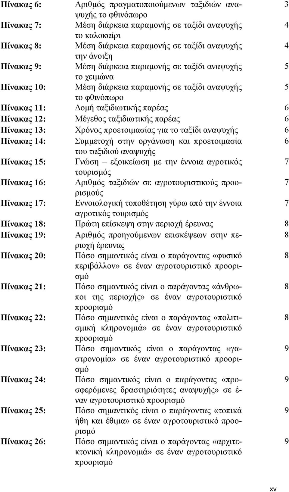 Μέγεθος ταξιδιωτικής παρέας 6 Πίνακας 13: Χρόνος προετοιμασίας για το ταξίδι αναψυχής 6 Πίνακας 14: Συμμετοχή στην οργάνωση και προετοιμασία 6 του ταξιδιού αναψυχής Πίνακας 15: Γνώση εξοικείωση με