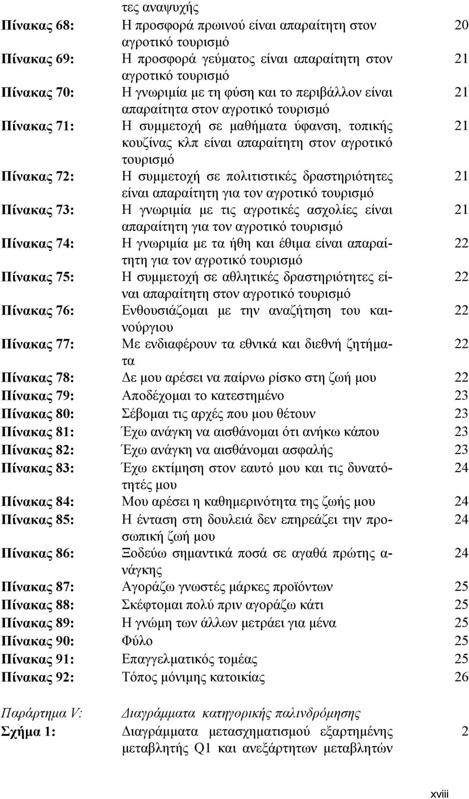 πολιτιστικές δραστηριότητες 21 είναι απαραίτητη για τον αγροτικό τουρισμό Πίνακας 73: Η γνωριμία με τις αγροτικές ασχολίες είναι 21 απαραίτητη για τον αγροτικό τουρισμό Πίνακας 74: Η γνωριμία με τα